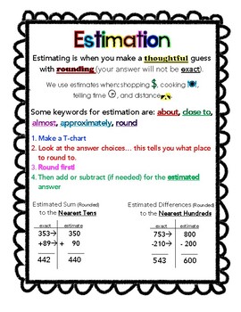download dirt estimation chart pdf